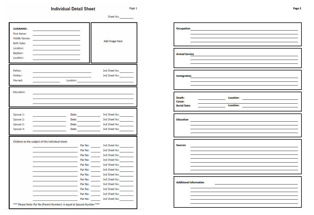 individual-detail-sheet-an-australian-family-history-perspective